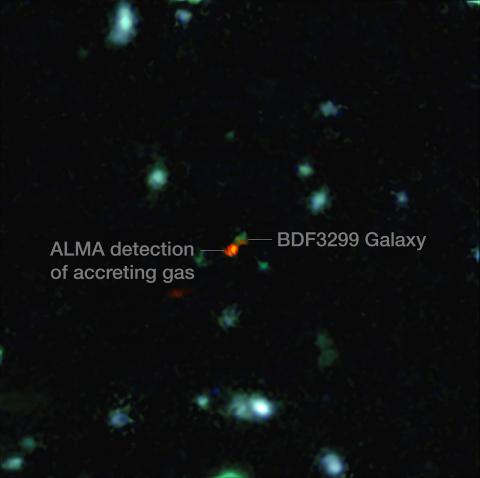  assembly of galaxies in the early universe