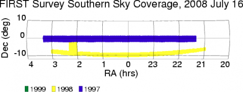 FIRST coverage South July 16 2008
