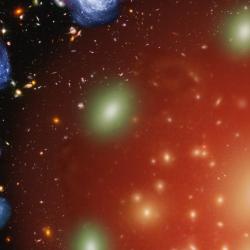 Cause of galactic death: strangulation
